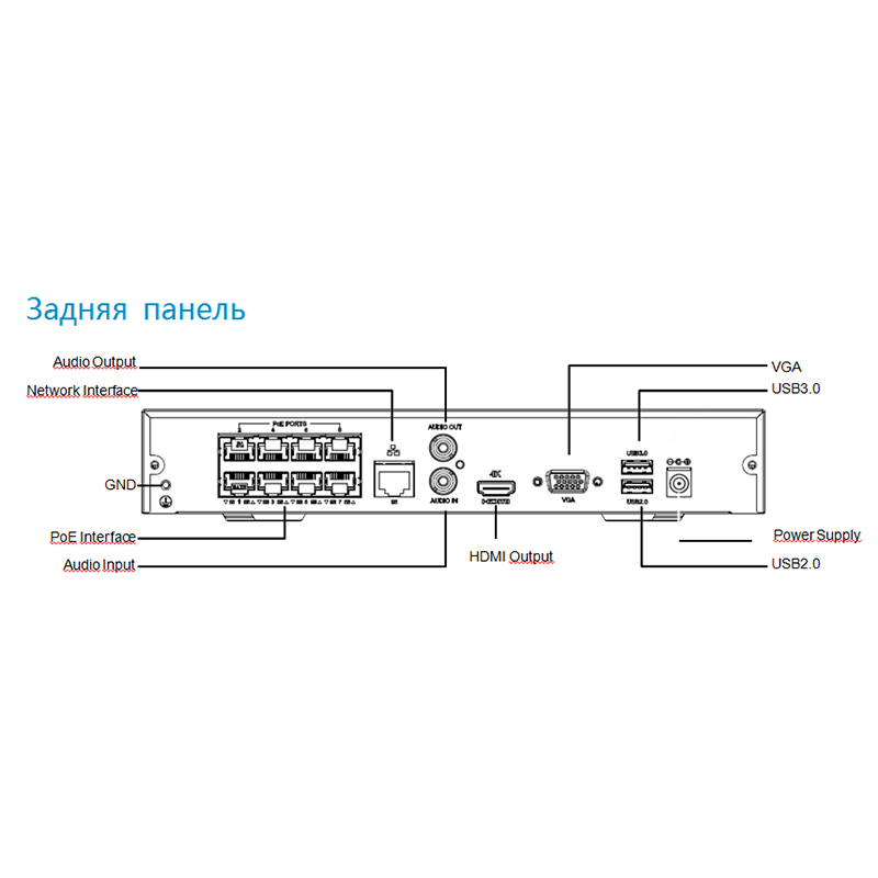 Видеорегистратор GV-NVR8.1chPOE